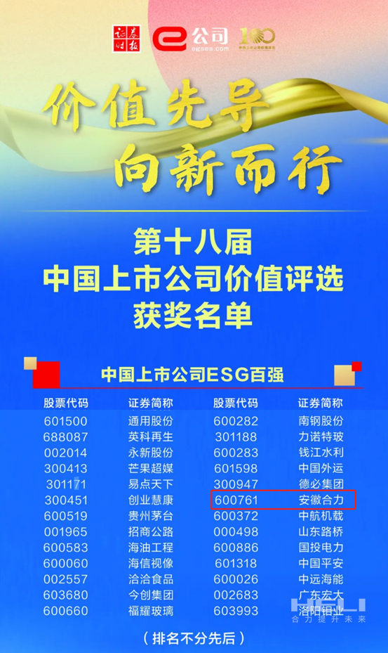 合力榮獲2024中國上市公司價(jià)值評(píng)選“雙百強(qiáng)”-2.png